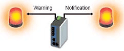 2つのリレー出力で、重要度が異なる警報を出すEDS-405Aシリーズ